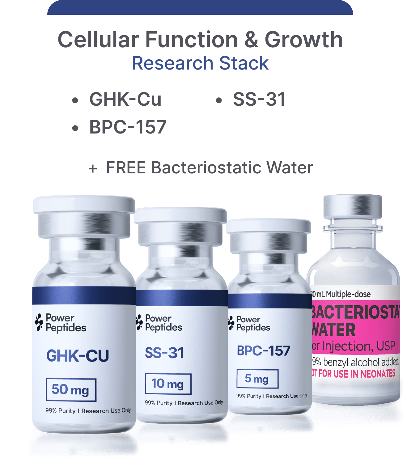 https://cdn.mypowerpeptides.com/image-(96)-1756736093718.png