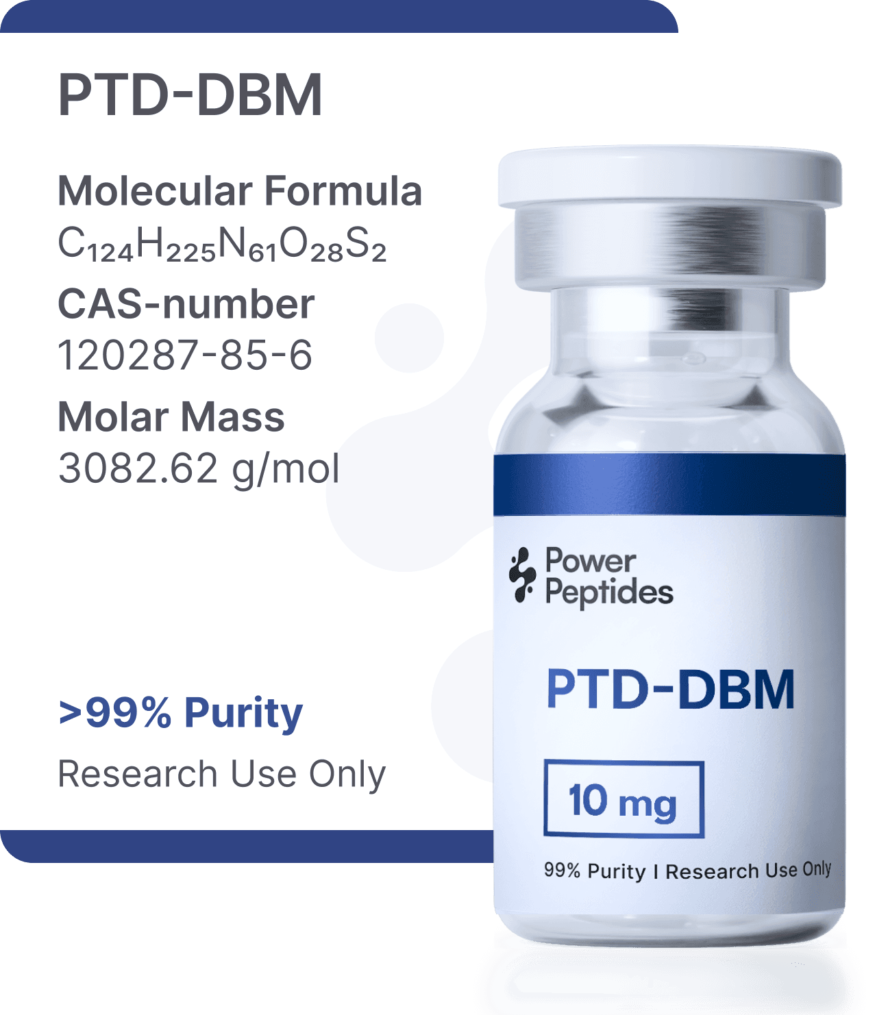 Product card